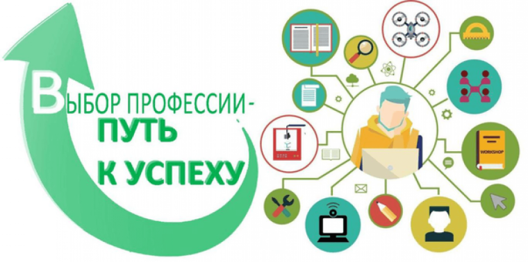 Профориентация.
